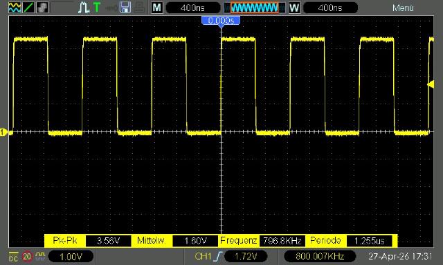 Oscilloscope Output with square wave